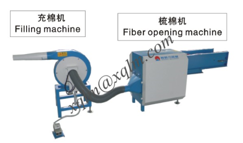 Fiber Carding & Filling Machine