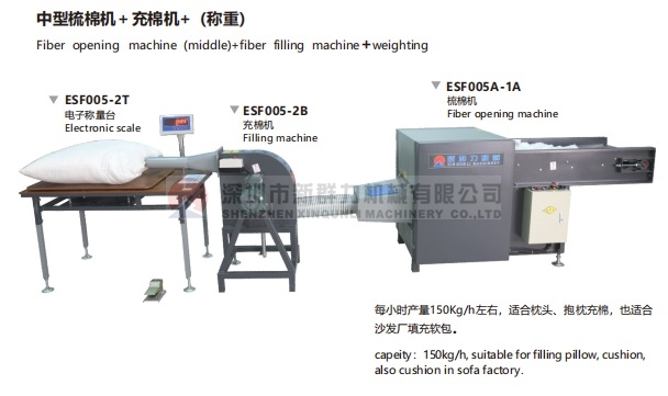 梳棉機(jī)+稱(chēng)量充棉機(jī)組合